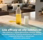 Powerful Unscented Odor Eliminator for Small Spaces