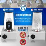 Car Air Purifier Ionizer with Dual USB Charger