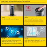 Portable Ozone Generator for Odor Elimination