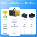 High Capacity Ozone Generator & Air Purifier