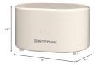 Conair Portable HEPA Air Purifier for Small Spaces
