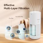 Raydrop Mini Cordless HEPA Air Purifier - White