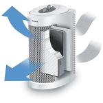 Holmes Mini Tower True HEPA Air Purifier