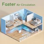 Large Room Air Purifier for Allergies and Odors