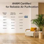 LEVOIT Large Room Air Purifier with Smart Features