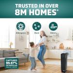 GermGuardian 28" HEPA Air Purifier for Large Spaces