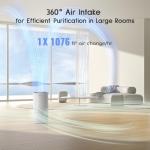 Afloia Air Purifier for Large Rooms and Allergies