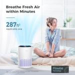 AROEVE Bedroom Air Purifier with 3-Layer Filter
