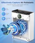 Large Room Air Purifier for Homes and Pets
