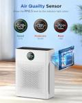 Large Room Air Purifier for Homes and Pets