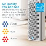 Pure Enrichment PureZone Elite HEPA Air Purifier