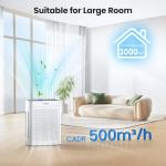 LUNINO Double-Sided HEPA Air Purifier for Large Rooms