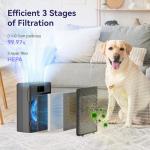 YARIKI Air Purifier for Home and Pets