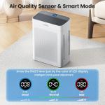 LUNINO Double-Sided HEPA Air Purifier for Large Rooms