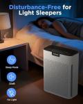 MOOKA HEPA Air Purifier for Large Rooms