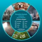 Homedics Smart 4-in-1 Air Purifier for Large Rooms