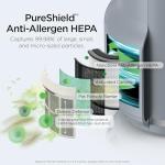 Shark NeverChange Compact Pro Air Purifier