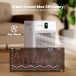 T554 Air Purifier for Home up to 2000 Ft²
