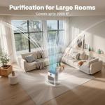 T554 Air Purifier for Home up to 2000 Ft²