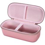 CO2CREA Hard Case for PureZone Mini Air Purifier