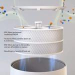 Avari 600 Personal Air Purifier - White