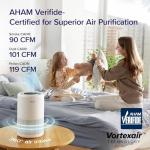 LEVOIT Smart Air Purifier with HEPA Filter