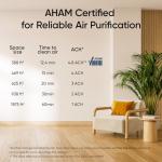 LEVOIT Large Room Air Purifier with HEPA Filter