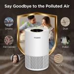 MOOKA H13 True HEPA Air Purifier for Large Rooms