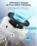 MOOKA True HEPA Air Purifier for Large Rooms