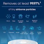 Blueair 311i Max Air Purifier for Medium Rooms