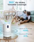 MOOKA True HEPA Air Purifier for Large Rooms