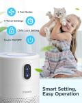 MOOKA True HEPA Air Purifier for Large Rooms