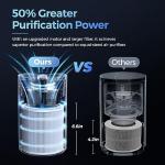 Bedroom Air Purifier with H13 True HEPA Filter