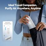 RoneAir Cordless HEPA Car Air Purifier