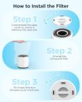 MOOKA True HEPA Air Purifier for Large Rooms