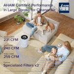 LEVOIT Core 400S-P Air Purifier for Large Rooms