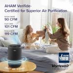 LEVOIT Smart Air Purifier with HEPA Filter