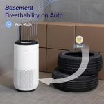 LEVOIT Core 400S-P Air Purifier for Large Rooms
