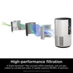 Shark HEPA Air Purifier for Home and Pets