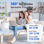 Large Room Air Purifier with True HEPA Filter