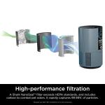 Shark HP102PETBL Air Purifier for Pet Hair