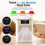 SereneLife WiFi HEPA Air Purifier for Home