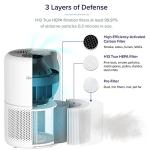 LEVOIT Air Purifiers for Allergies and Sleep