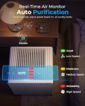 LUFTRUM Large Room Air Purifier for Smoke & Allergies
