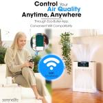 SereneLife WiFi HEPA Air Purifier for Home