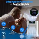 SereneLife WiFi HEPA Air Purifier for Home