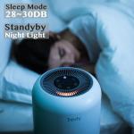 Tredy HEPA Air Purifier for Large Rooms
