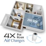 Tredy HEPA Air Purifier for Large Rooms