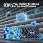 AROEVE 3-in-1 Air Purifier for Home & Office