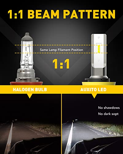 AUXITO H11/H8/H16 LED Fog Light Bulbs - 6000 Lumens